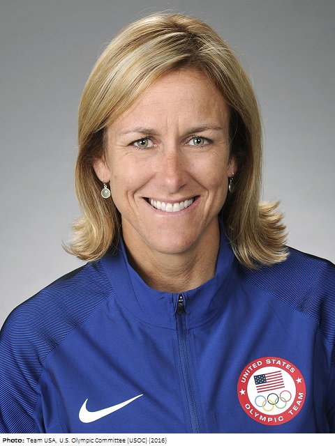 Olympedia – Kristin Armstrong